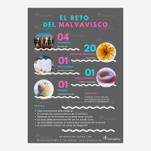 Poster - "El reto del malvavisco"